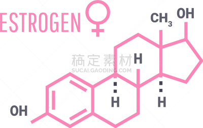 女人,美因河,性健康,健康保健,分子,煤,科学,雌二醇,研究,分析