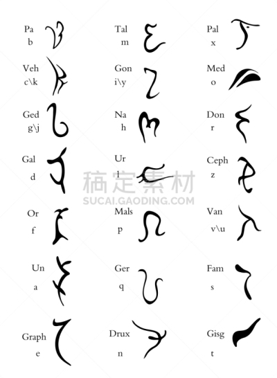 字母,人造的,符号,动物手,文字,飘然,秘密,炼金术,背景分离,哲学家