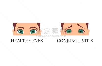 结膜炎,女人,分离着色,症状,健康保健,人,状态,视力,沟通,生病