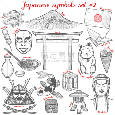 日文,动物手,高雅,日本武士,手工卷,传统,国内著名景点,寿司,贺卡,戏剧表演
