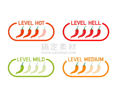 热,图表,拉格啤酒,比例,辣椒,力量,蔬菜,菜单,配方,香料