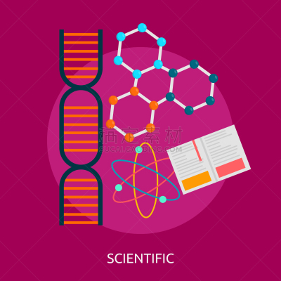 想法,科学,理论设计标签,书,概念,图像,矢量,设计,教育
