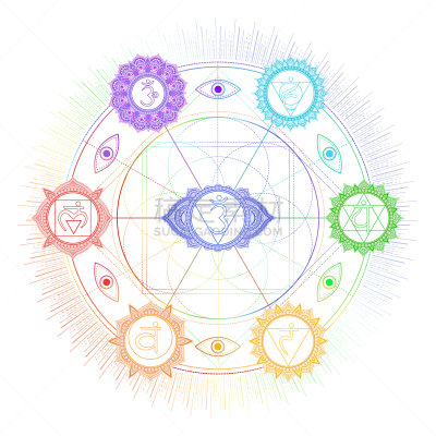 人的眼睛,绘画插图,脉轮,符号,标志,几何形状,矢量,数字7,式样,活力
