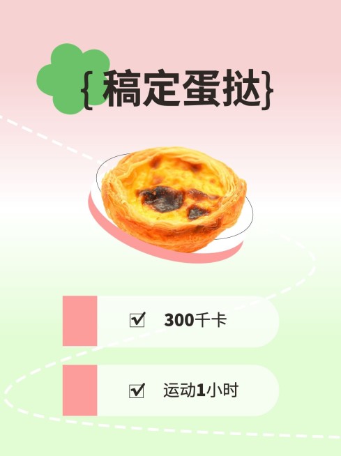 餐饮美食甜品测评小红书套装小红书配图预览效果