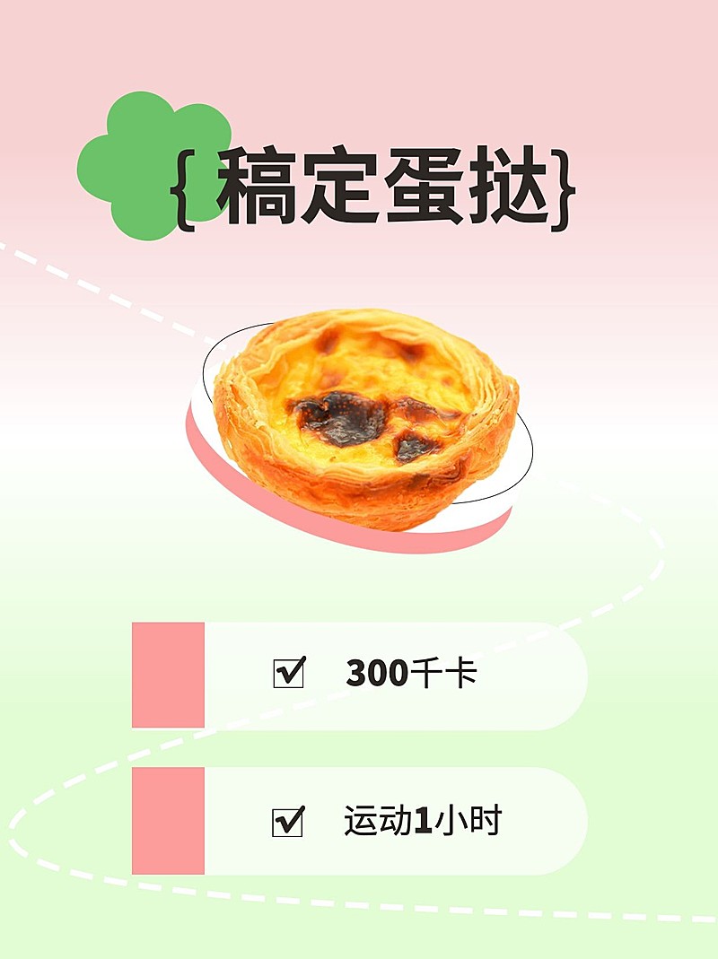 餐饮美食甜品测评小红书套装小红书配图
