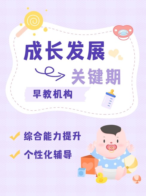 早幼教育儿知识科普小红书封面预览效果