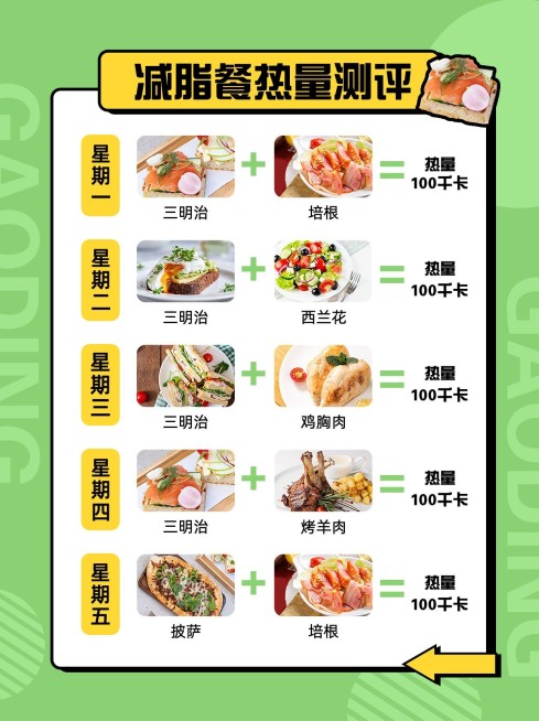 餐饮减脂餐热量测评小红书套装小红书配图预览效果