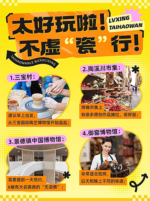 旅游攻略景点图框排版套装小红书配图