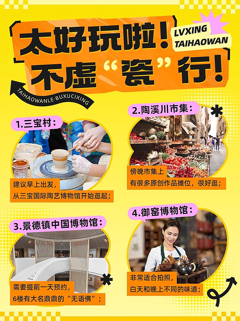 旅游攻略景点图框排版套装小红书配图