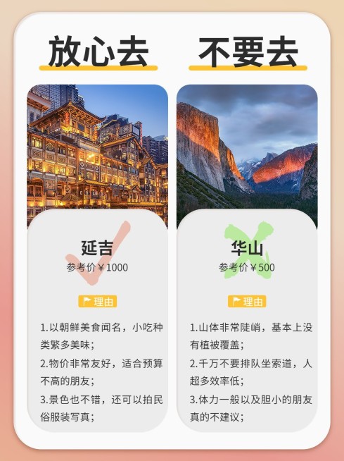 旅游出行避坑安利指南红黑榜对比图小红书封面预览效果