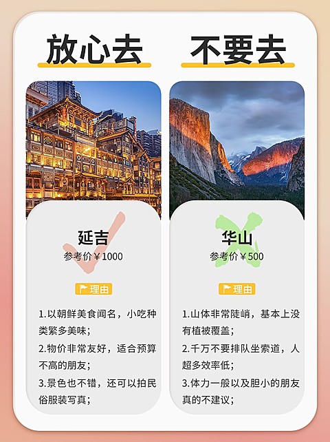 旅游出行避坑安利指南红黑榜对比图小红书封面