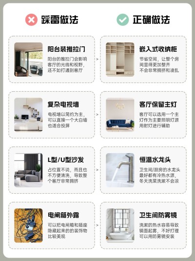 家居装修分享对比图避坑指南红黑榜小红书配图