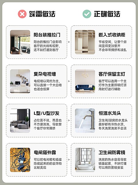 家居装修分享对比图避坑指南红黑榜小红书配图