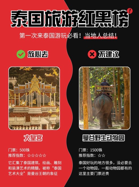 旅游避坑红黑榜对比图攻略指南小红书封面预览效果