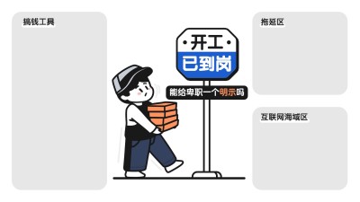 春节趣味开工电脑分区壁纸
