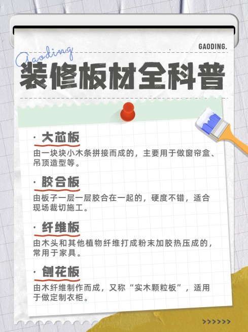 房地产家居装修知识科普小红书配图套装预览效果