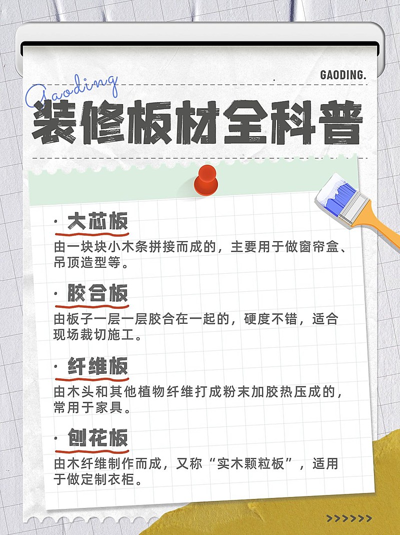 房地产家居装修知识科普小红书配图套装