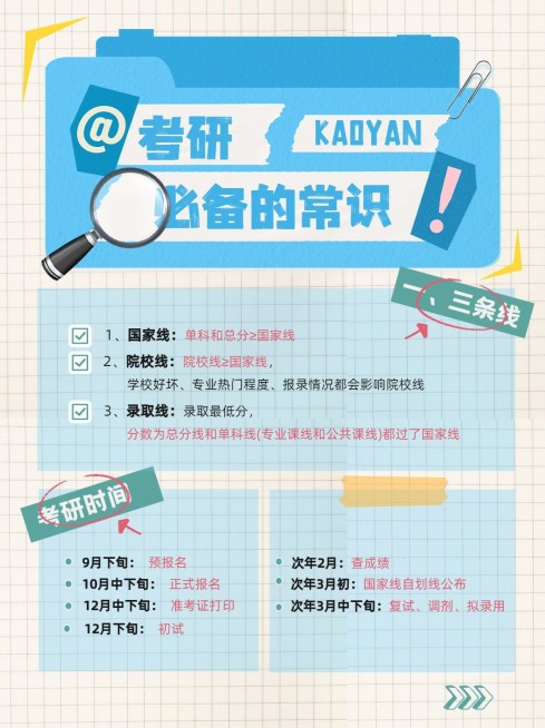 备考攻略指南小红书配图AIGC预览效果