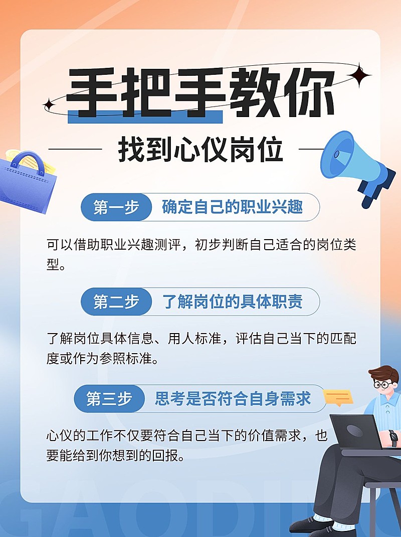 求职攻略指南小红书配图