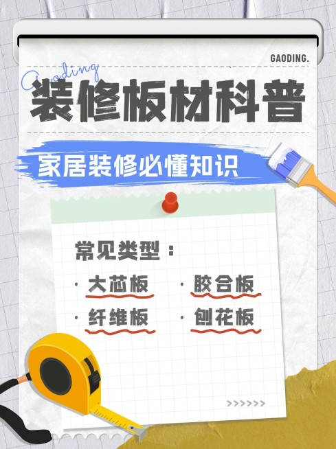 房地产家居装修知识科普小红书封面套装预览效果