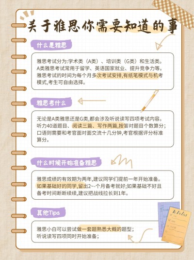 留学雅思攻略指南小红书配图