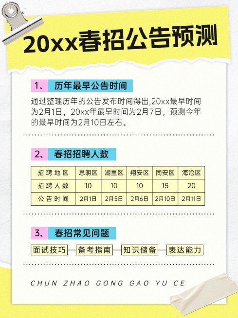企业春季招聘春招时间春招公告预测套装小红书配图预览效果