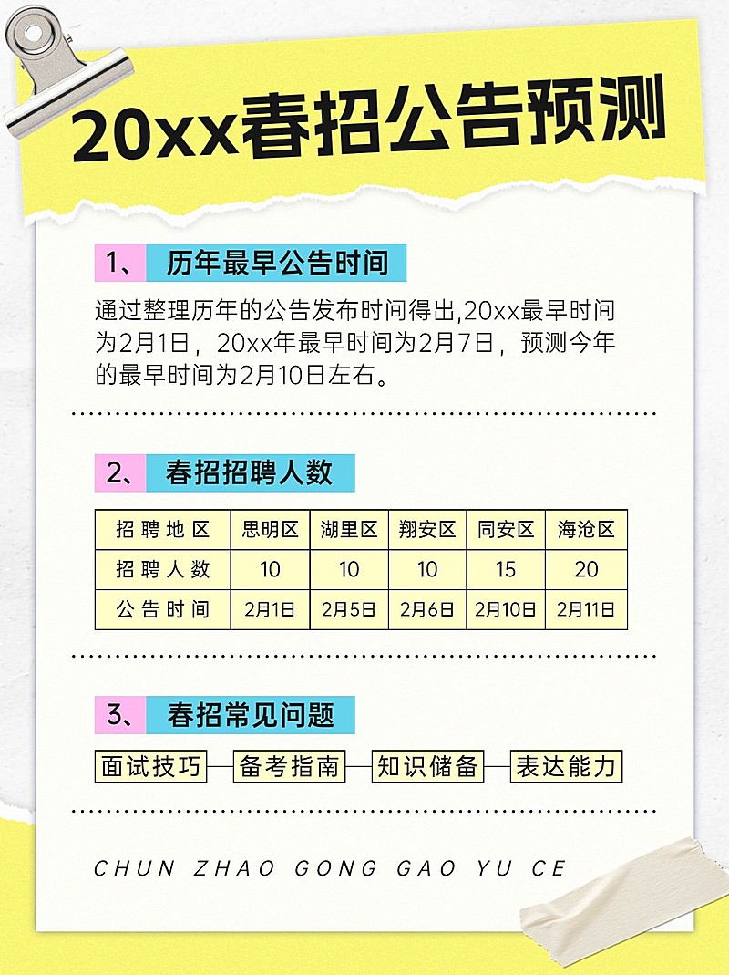 企业春季招聘春招时间春招公告预测套装小红书配图