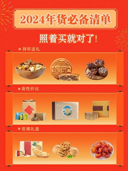年货节囤货必备清单小红书配图预览效果