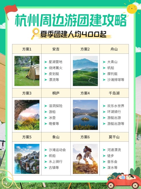 团建周边游攻略指南小红书配图预览效果
