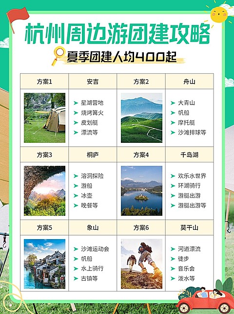 团建周边游攻略指南小红书配图