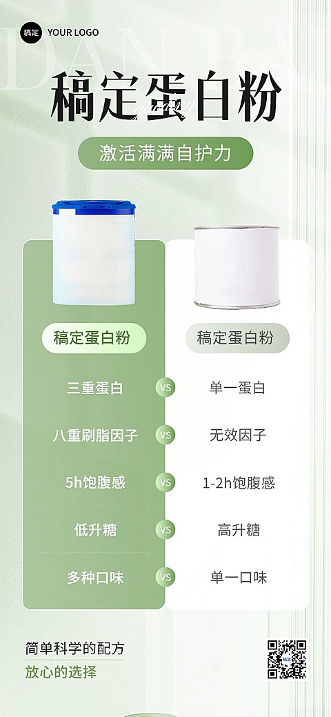 医疗保健产品营销对比图全屏竖版海报