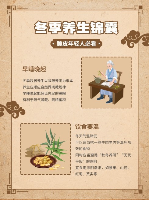 医疗保健养生攻略指南小红书配图预览效果