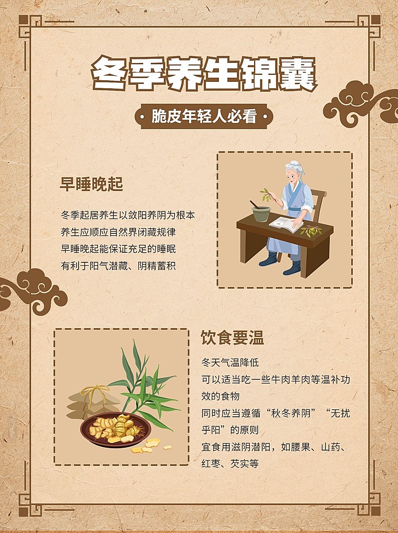 医疗保健养生攻略指南小红书配图