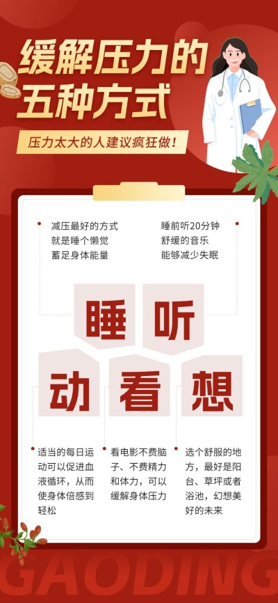 医疗保健知识科普全屏竖版海报