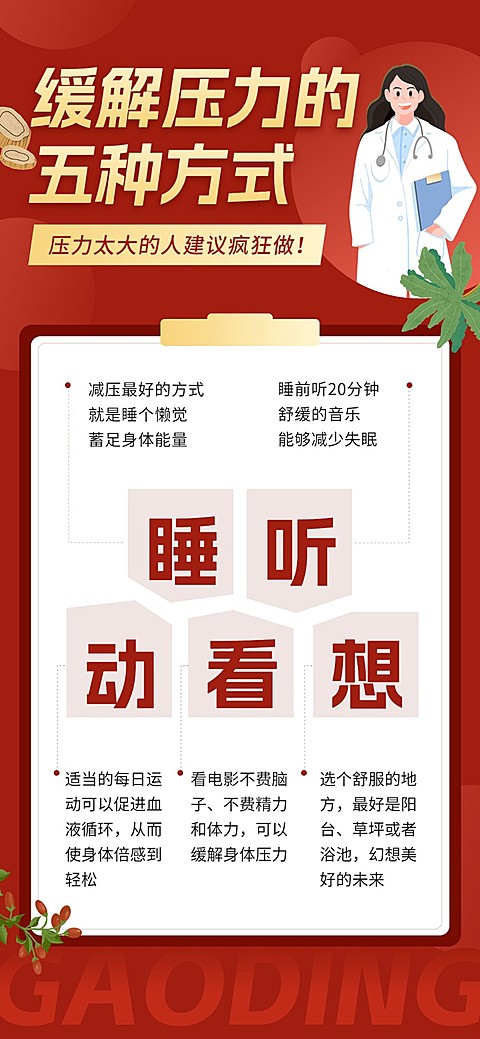 医疗保健知识科普全屏竖版海报