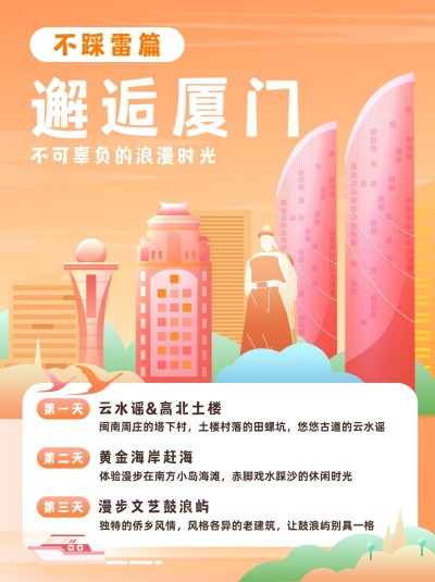 旅游攻略小红书套装小红书配图