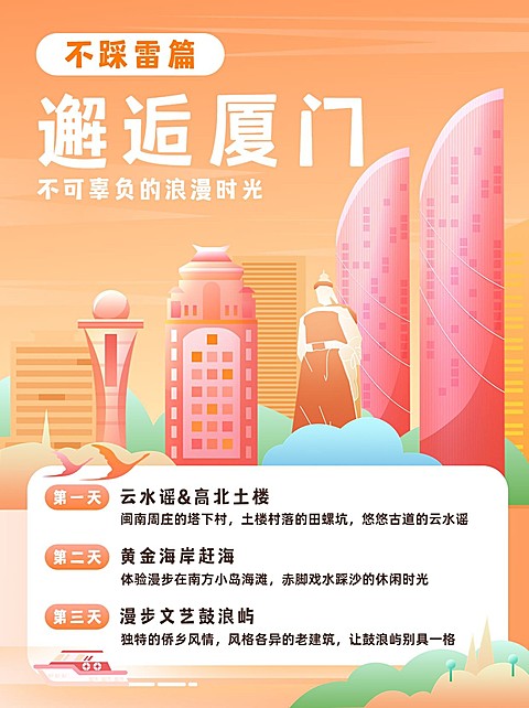 旅游攻略小红书套装小红书配图