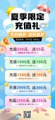 模板缩略图