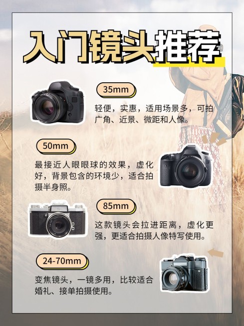 摄影镜头推荐攻略指南小红书配图预览效果