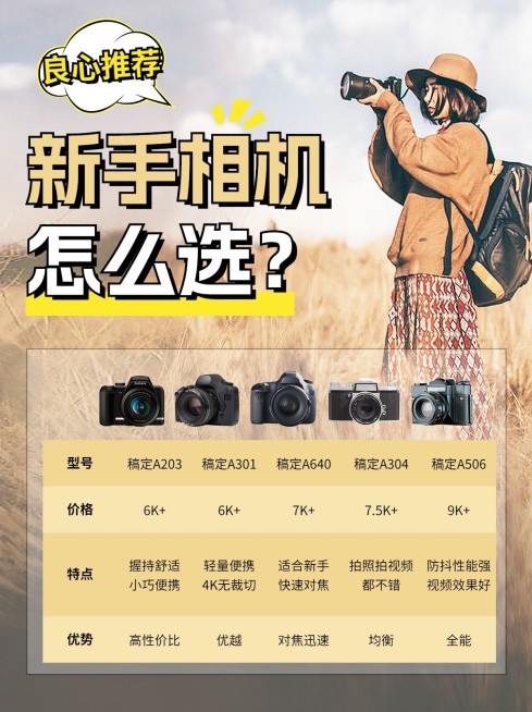 摄影新手相机推荐攻略指南小红书封面预览效果