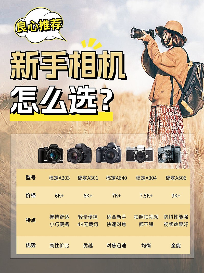 摄影新手相机推荐攻略指南小红书封面