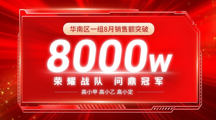 业绩战报喜报大字报风banner横版海报预览效果