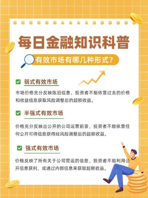 金融行业资讯知识科普小红书配图预览效果