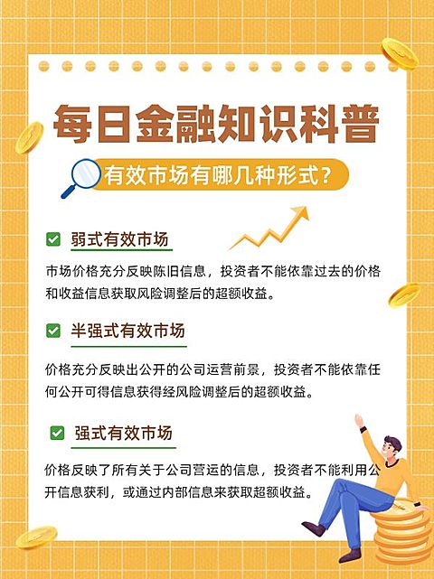 金融行业资讯知识科普小红书配图