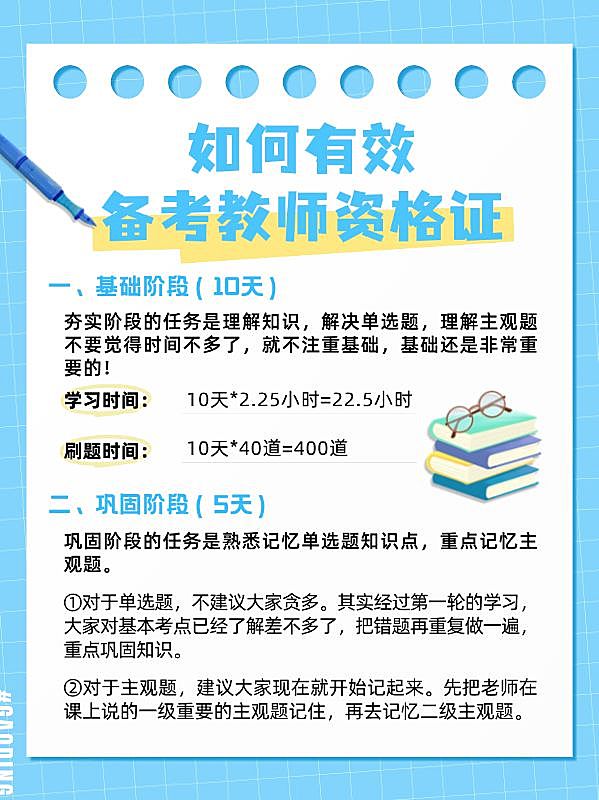 教育知识科普攻略指南手帐风划重点小红书配图
