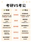 模板缩略图