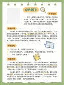 模板缩略图