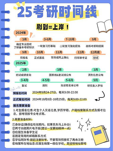 教育手帐风时间轴考研攻略划重点小红书配图