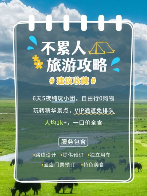 旅游攻略指南划重点小红书配图预览效果