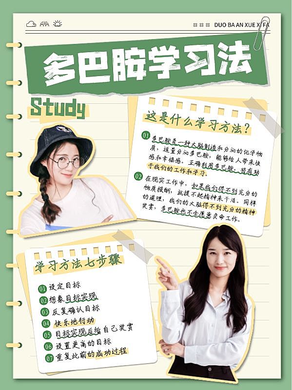 教育学习方法论攻略分享划重点小红书配图